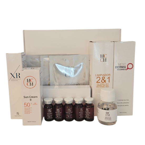 Microneedle startkit