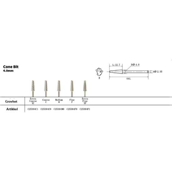 Cone bit - Bor/Fresere