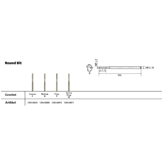 Round bit - Bor/Fresere