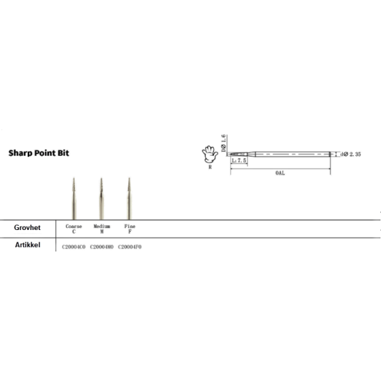 Sharp point bit  - Bor/Fresere