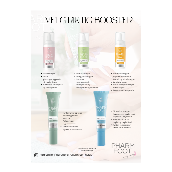 A4 Plakat PF Booster
